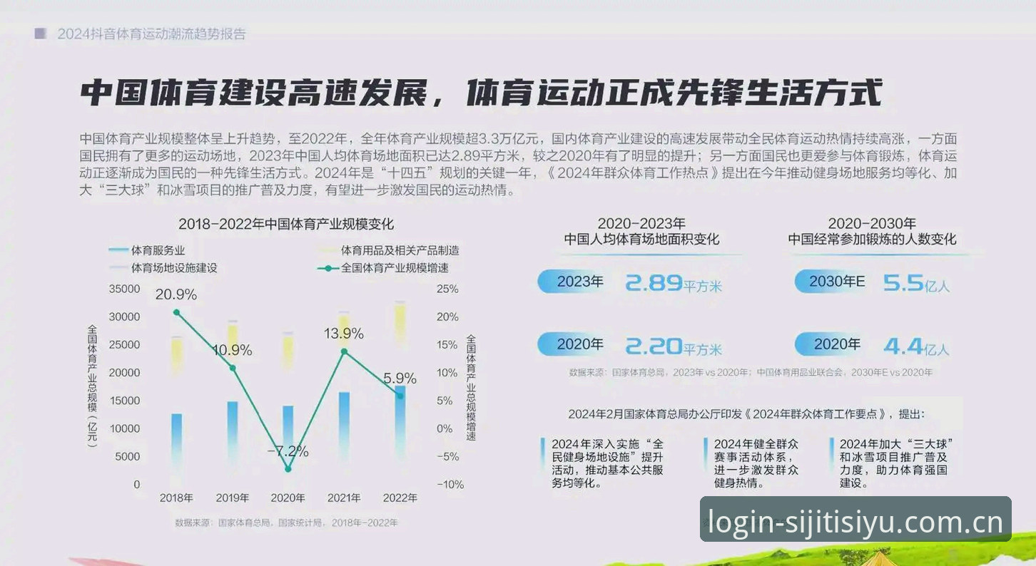 5大革新功能解析：2024年四季体育最新版本带来的全新体验