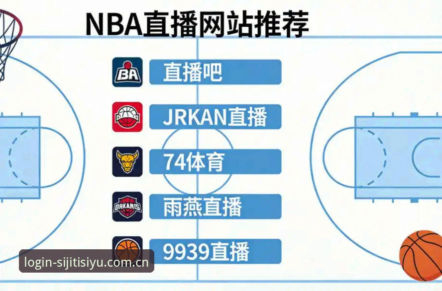 资深用户赵敏亲测：四季体育NBA直播手机版实战经验分享